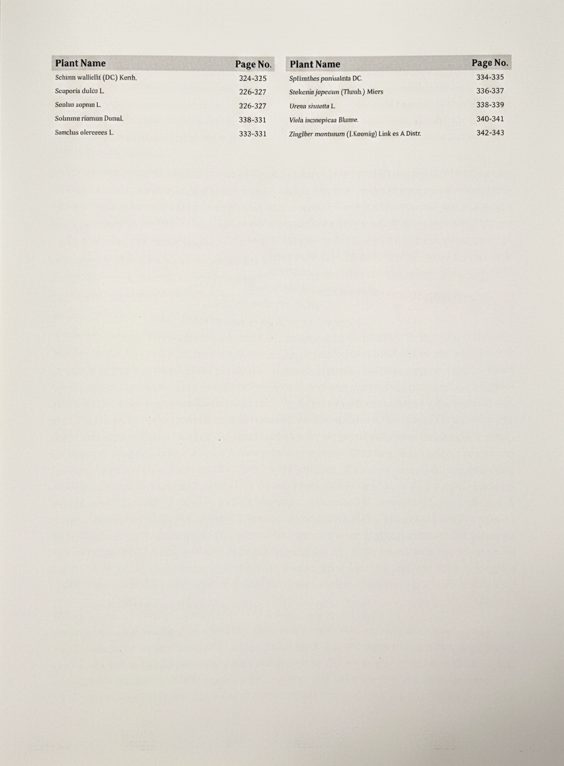 Phytodiversity of Medicinal Value from Medicinal Plant Garden of CCRAS-RARI, Itanagar, Arunachal Pradesh-Pictorial Exposition & Introductory Note - Image 5